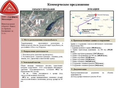 Объект продажи - Покровка