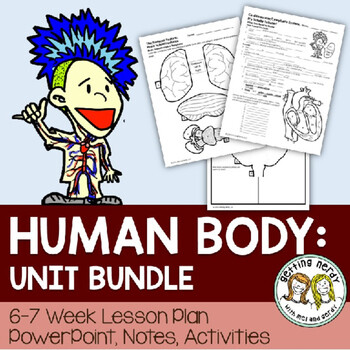 Human Body Systems - PowerPoint & Handouts Unit Human Body Systems - PowerPoint & Handouts Unit