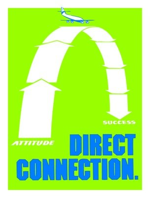 Direct Connection Between Attitude & Success Direct Connection Between Attitude & Success
