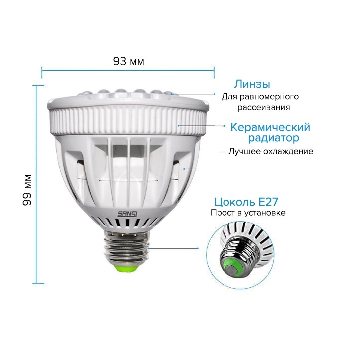 Sansi 15W - Лампа полного спектра