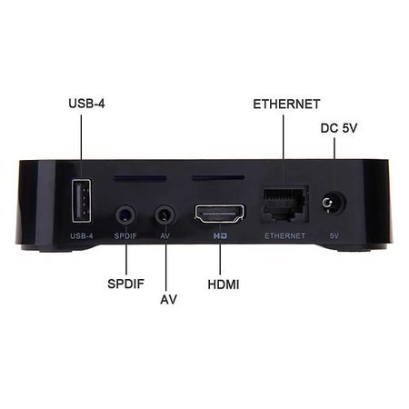 Shamel Android Tv Box