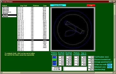 WaterMaze | Actimetrics WaterMaze | Actimetrics