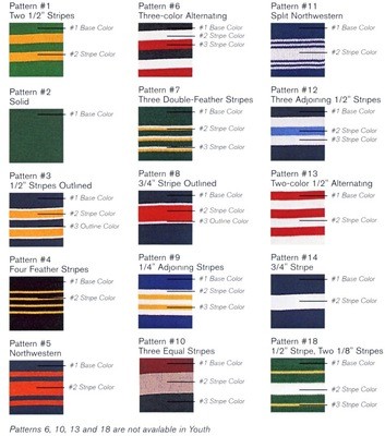 VARSITY JACKET OPTIONS STYLE TRIM PATTERN VARSITY JACKET OPTIONS STYLE TRIM PATTERN