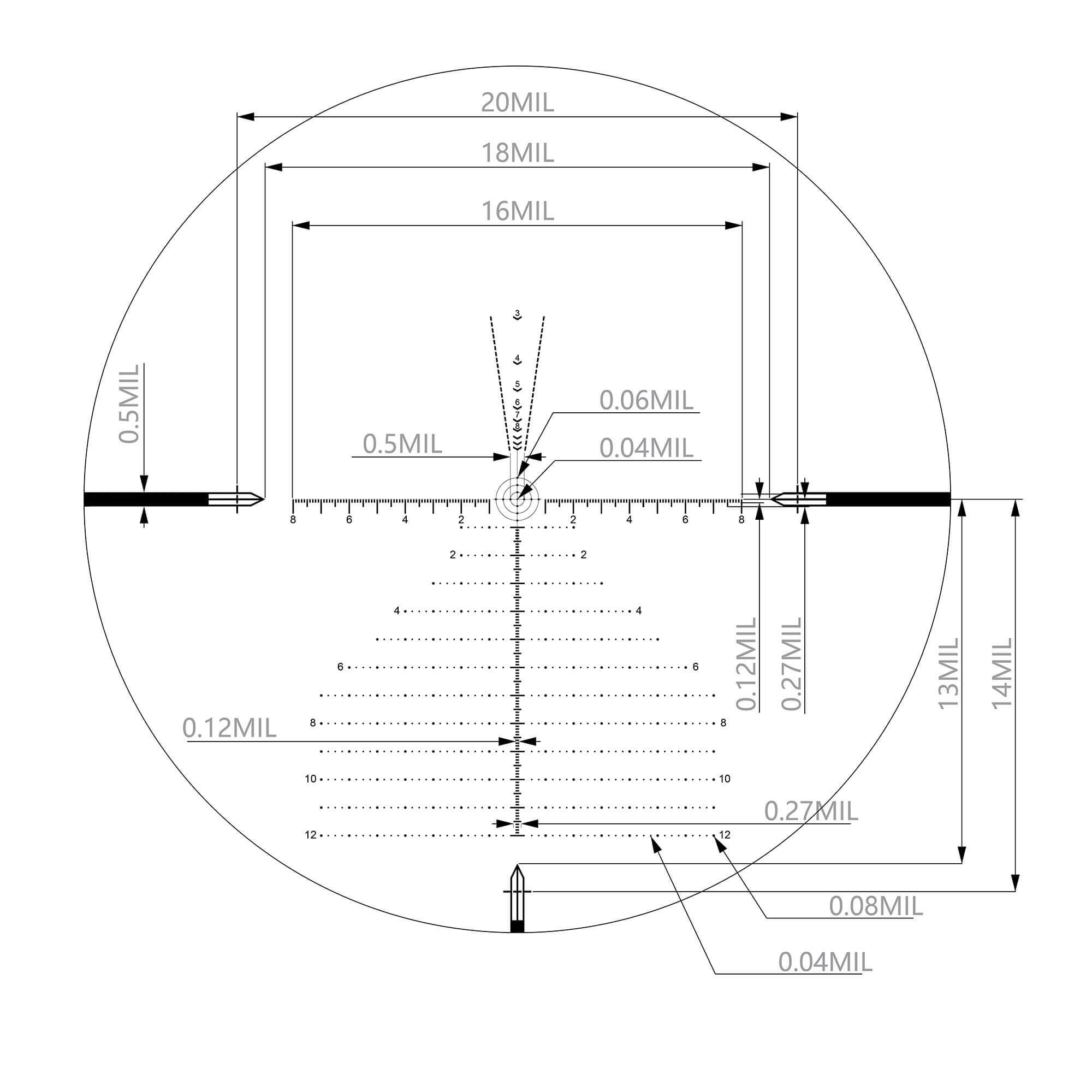 Arken Optics The Outdoors Trader