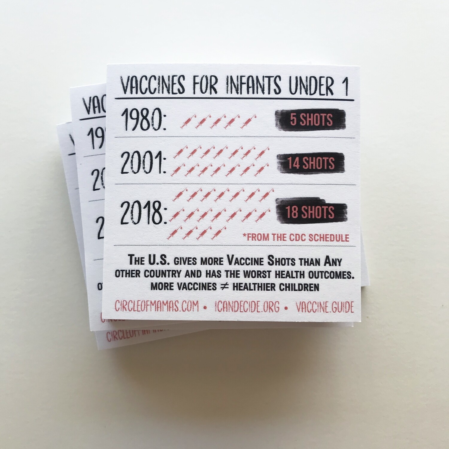 Sticky Notes - Vaccine Doses - (50 sheets) Sticky Notes - Vaccine Doses - (50 sheets)