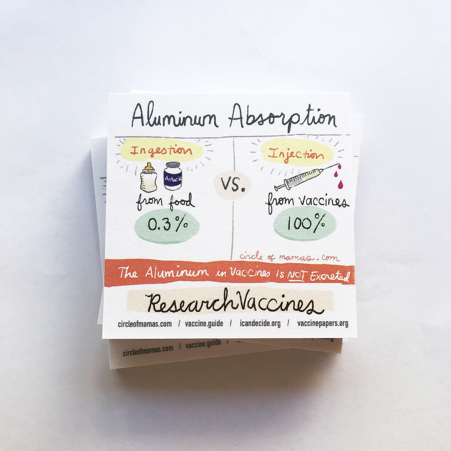 Sticky Notes - Aluminum Absorption - (50 sheets) Sticky Notes - Aluminum Absorption - (50 sheets)