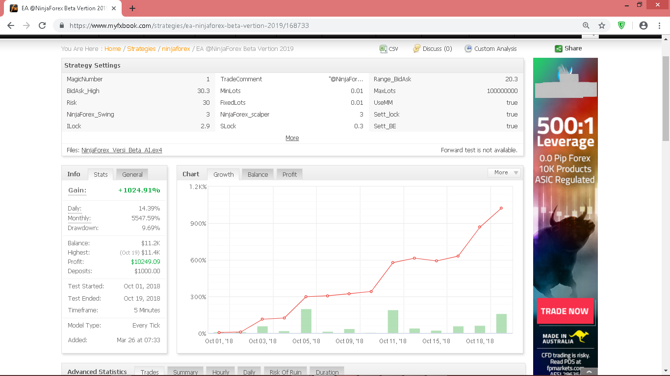 EA NinjaForex Versi Beta