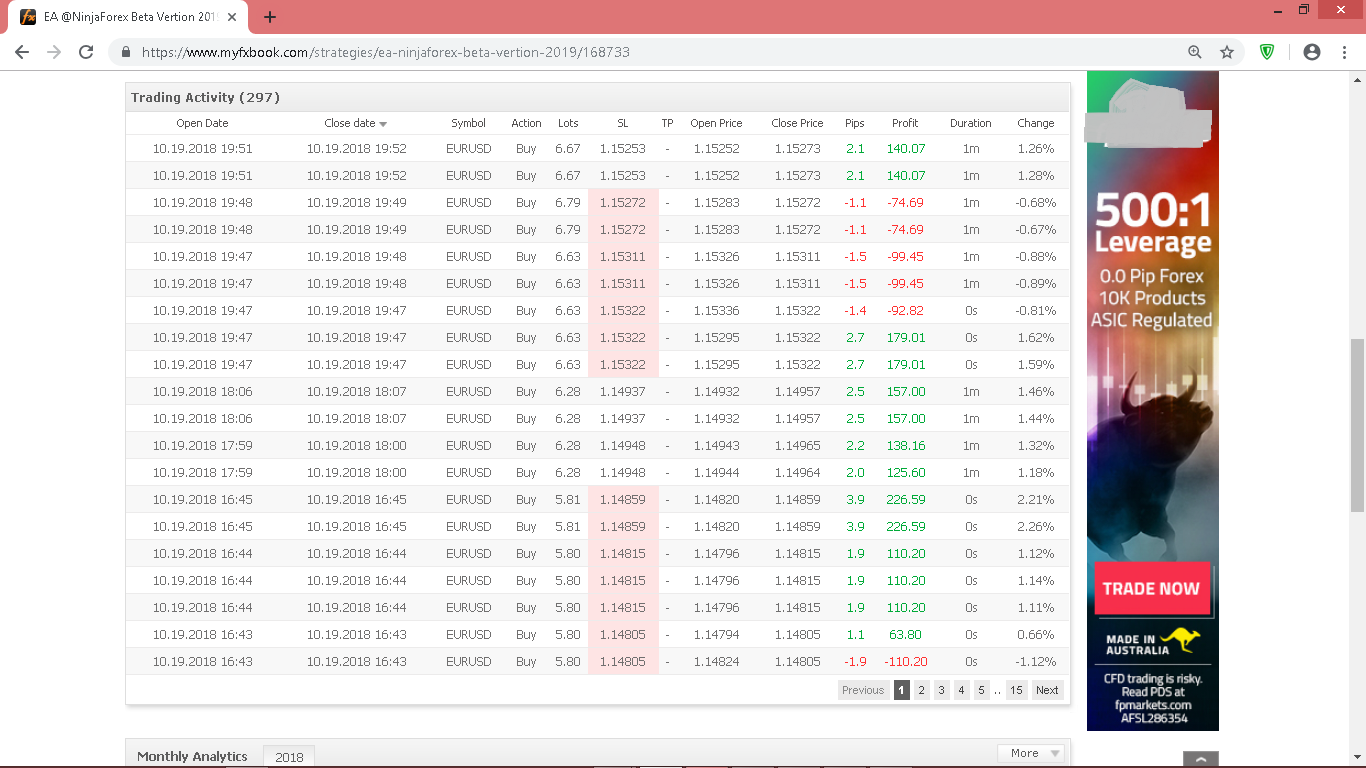EA NinjaForex Versi Beta