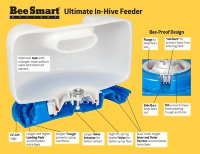 Bee Feeders Bee Feeders