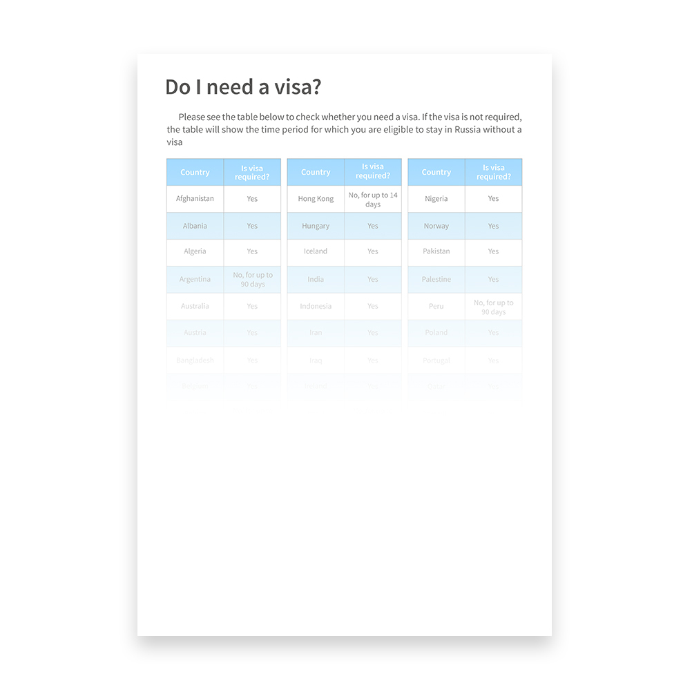 Russian Visa & Entry Requirements