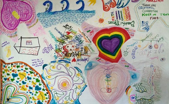 The Role Of Yoga In Healing Trauma >> Hands On Healing Trauma Informed Yoga Training Module The Role Of Yoga In Healing Trauma >> Hands On Healing Trauma Informed Yoga Training Module