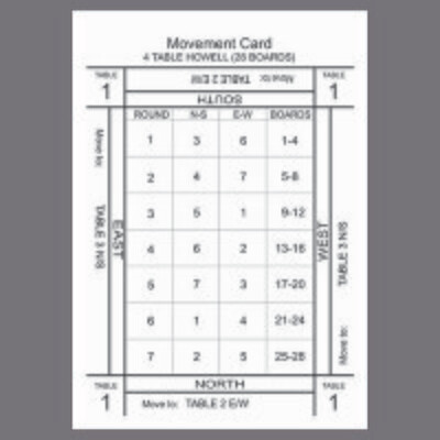 HOWELL MOVEMENT CARDS