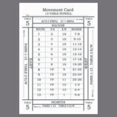 HOWELL MOVEMENT CARDS   1267832546 