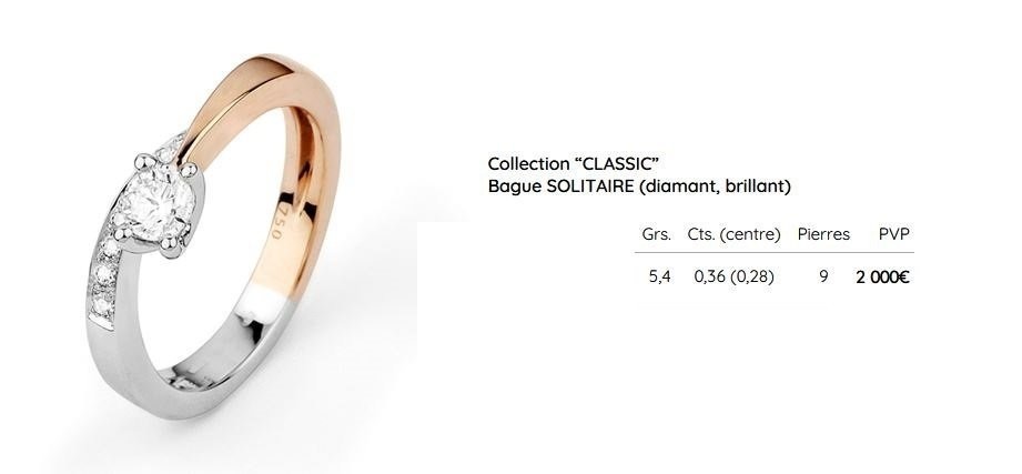 bague solitaire diamant leclerc bague solitaire diamant leclerc