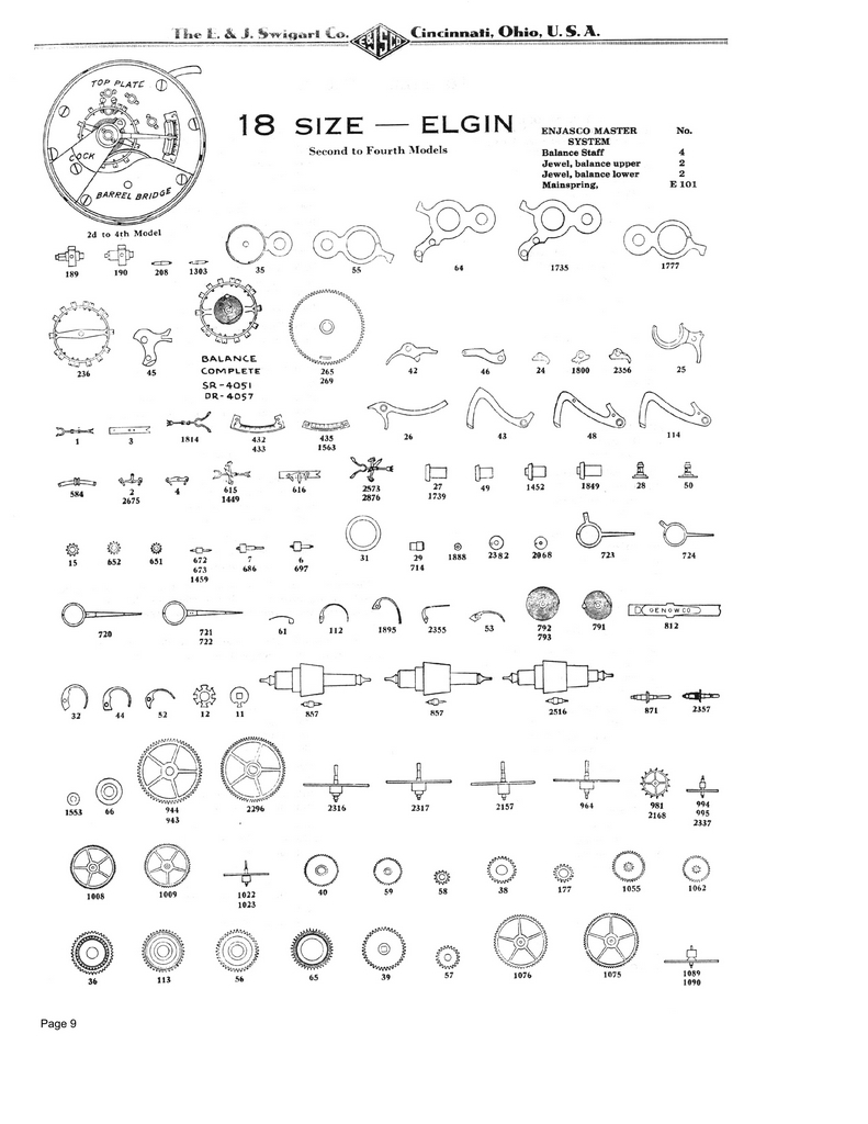 view a handbook of essential mathematical formulae