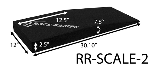 Scale Ramps w/Platform Scale Ramps w/Platform