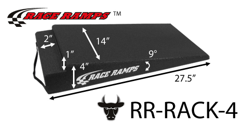 Rack Ramps 4 Rack Ramps 4