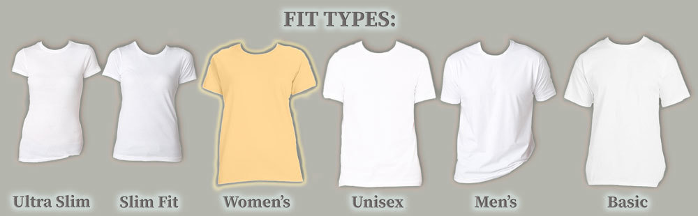 Fit Type