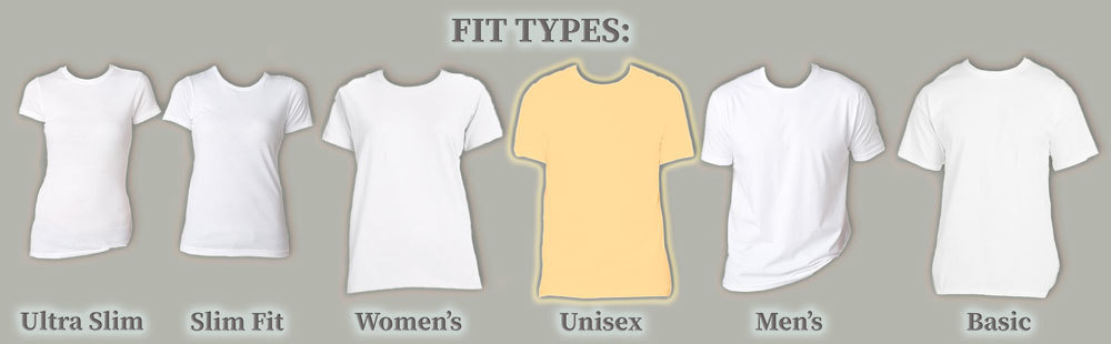 Fit Type