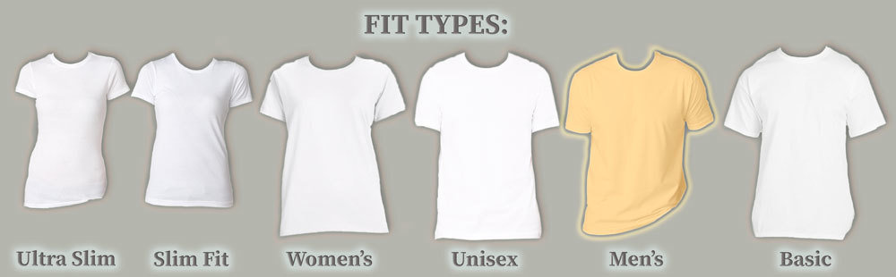 Fit Type