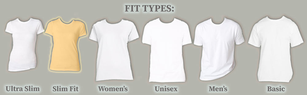Fit type
