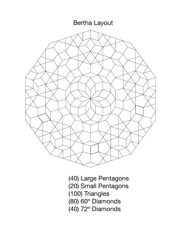 Bertha - NEPP Layout - FREE F001