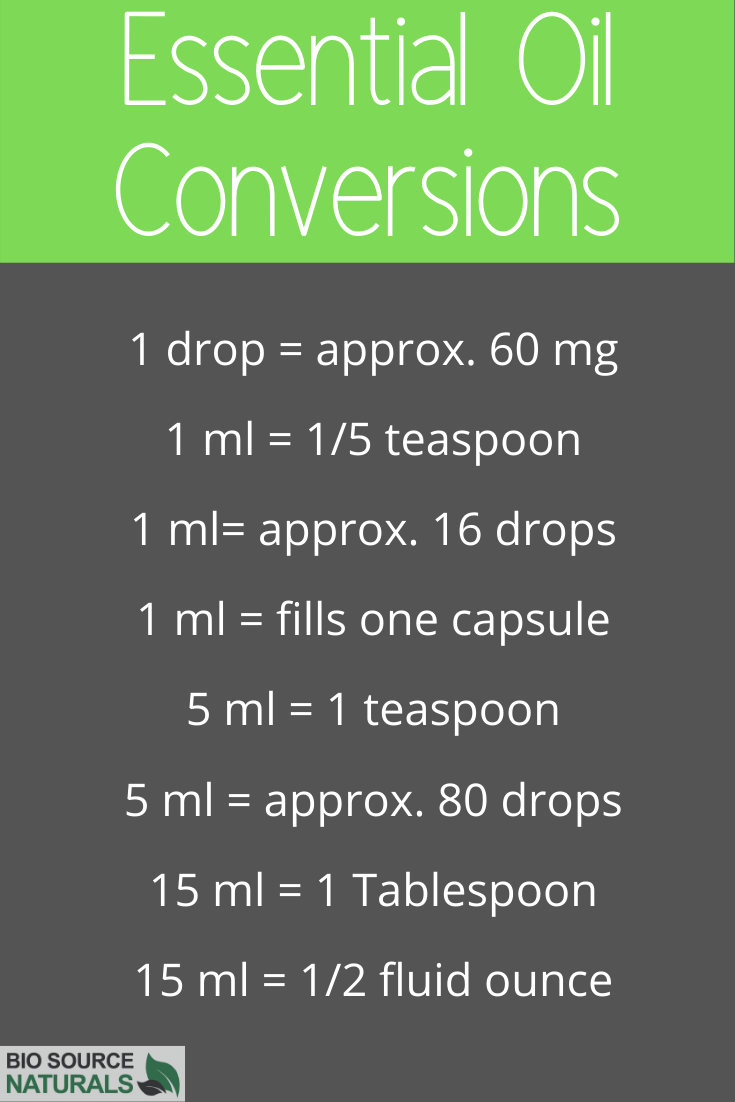 download-free-essential-oil-conversion-chart-biosource-store-bio-source-naturals