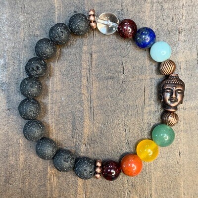 Chakra Balancing Bracelet (Buddha) Chakra Balancing Bracelet (Buddha)