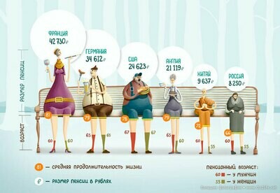 Мини-курс Мини-курс