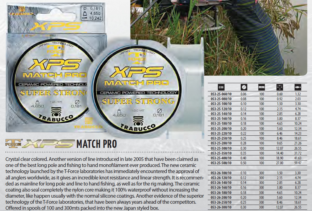 xps T FORCE MATCH PRO super strong 300M and 100m now available 00098