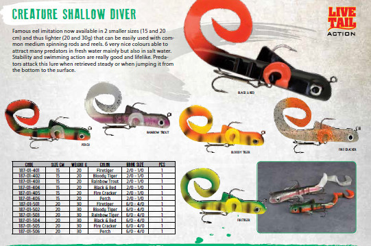 shallow diver creature pike lure ( eel imitation)