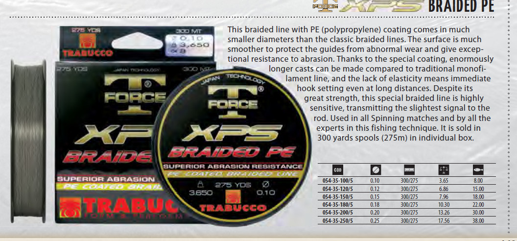 T Force XPS braided PE 00134