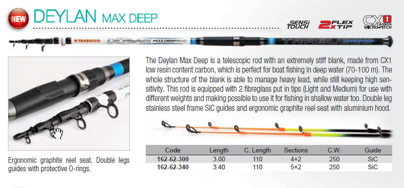 Deylan Max Deep multi tip telescopic boat rods 3.0m and 3.4m 250g