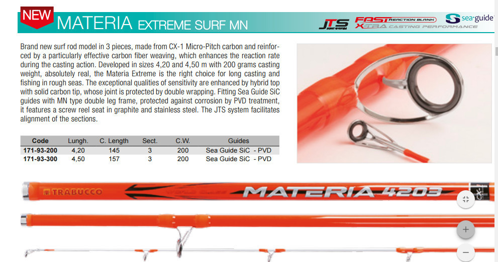 MATERIA SURF 420/450 KW guide AND LC guide versions available