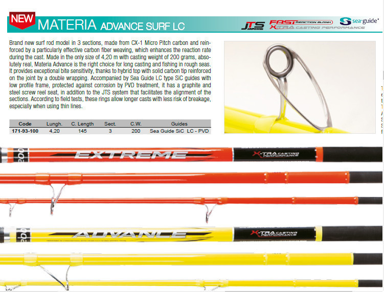 MATERIA SURF 420/450 KW guide AND LC guide versions available