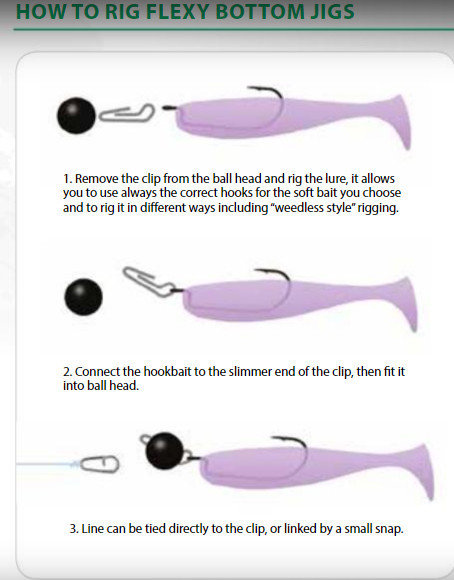 Cheburashka Jig heads Flexy bottom jig 3g to 21g available free post . Ultimate soft lure presentation.