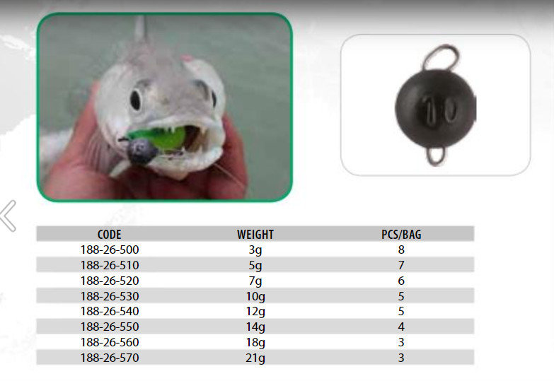 Cheburashka Jig heads Flexy bottom jig 3g to 21g available free post . Ultimate soft lure presentation.