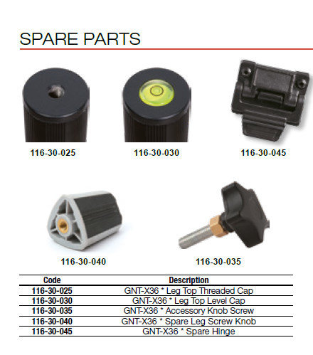 GNT x36 spare parts 00521