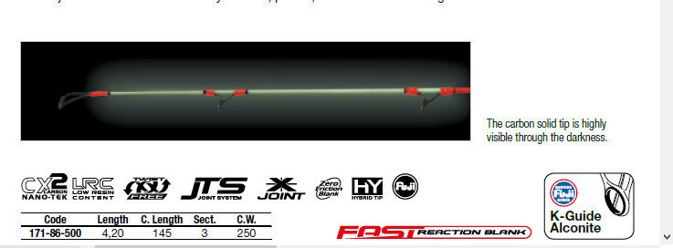 HIDROGEN SKYRACER SURF-R 420 250g new 2018 available now intoductory offer