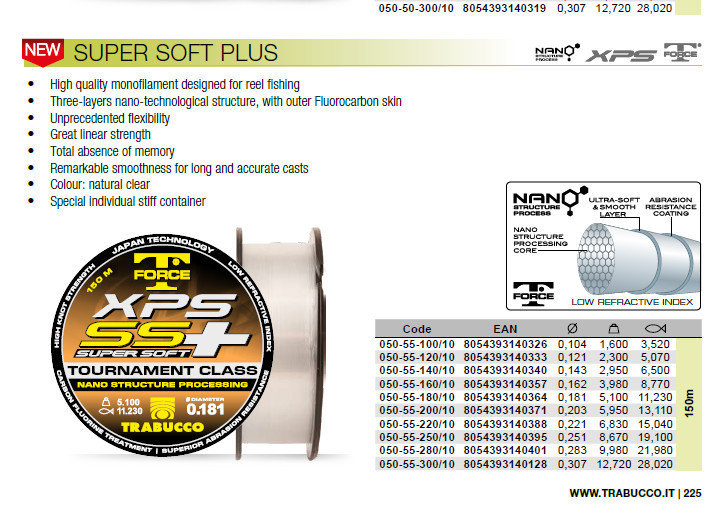 XPs super soft Plus match reel line with fluorocarbon skin. new spring 2018. 00549