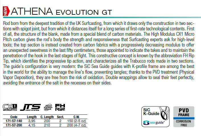 Athena Evolution GT 2 piece UK spec surf casting rod 3.95m and 4.15m