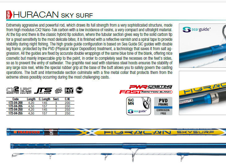 Huracan sky surf 450 250g , hybrid tip . sic MN guides, PVD TREATMENT . in stock now