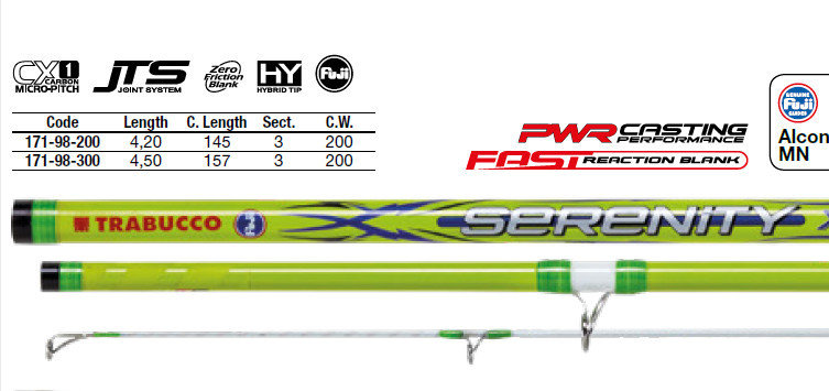 Serenity Xtreme Surf 420 /450 200g FUJI ALCONITE RINGS available now