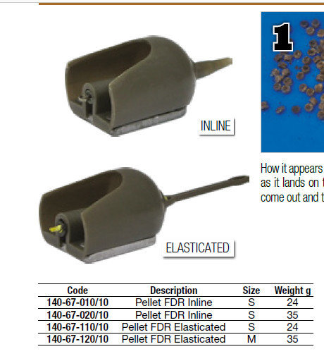 Aero Specialist Micro Pellet Feeder 24g medium sie 00582