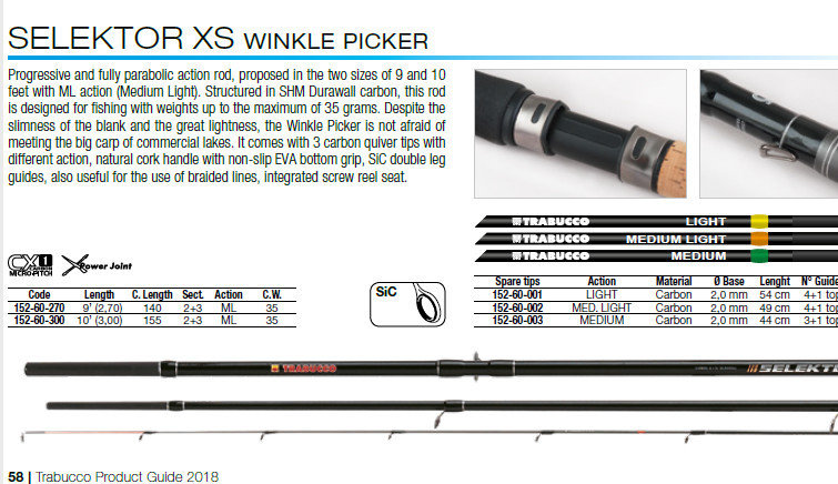 Seleltor XS Winklepicker2703 - 3 tips