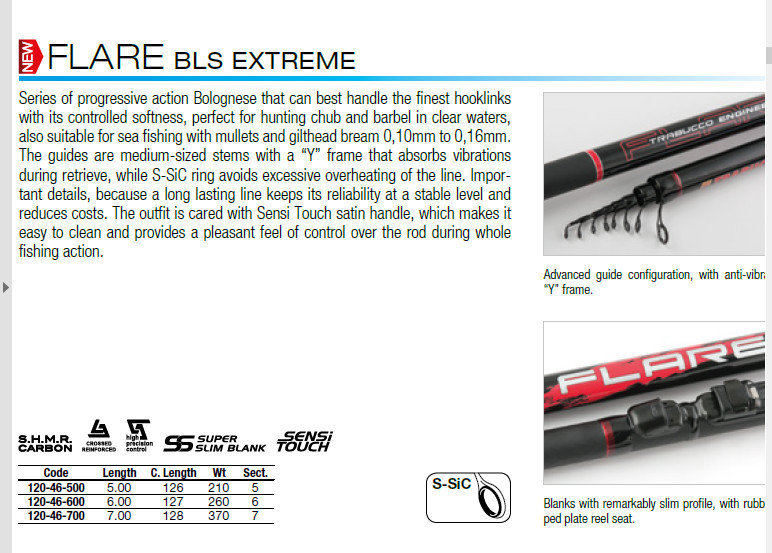Flare BLS Extreme 6006 and 7006 allround. short closed length