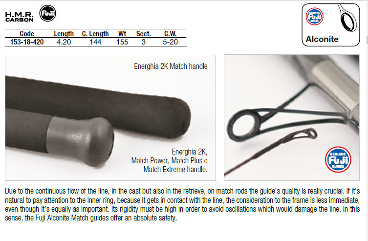 Energia 2k Match 420 5-20g thinnest float rod on the market