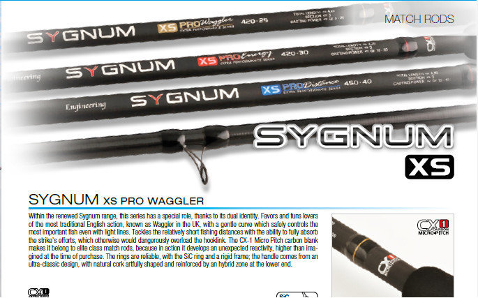Synum pro waggler 420 25g