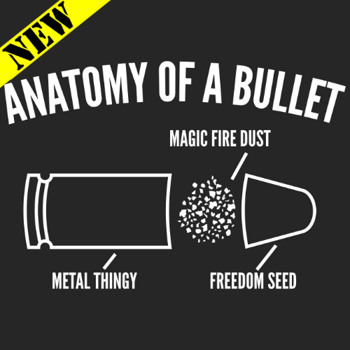 T-Shirt - Anatomy of A Bullet 14544