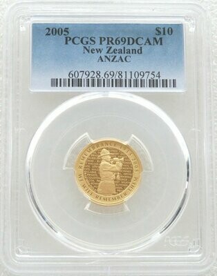 2005 GALLIPOLI Silver Proof Coin